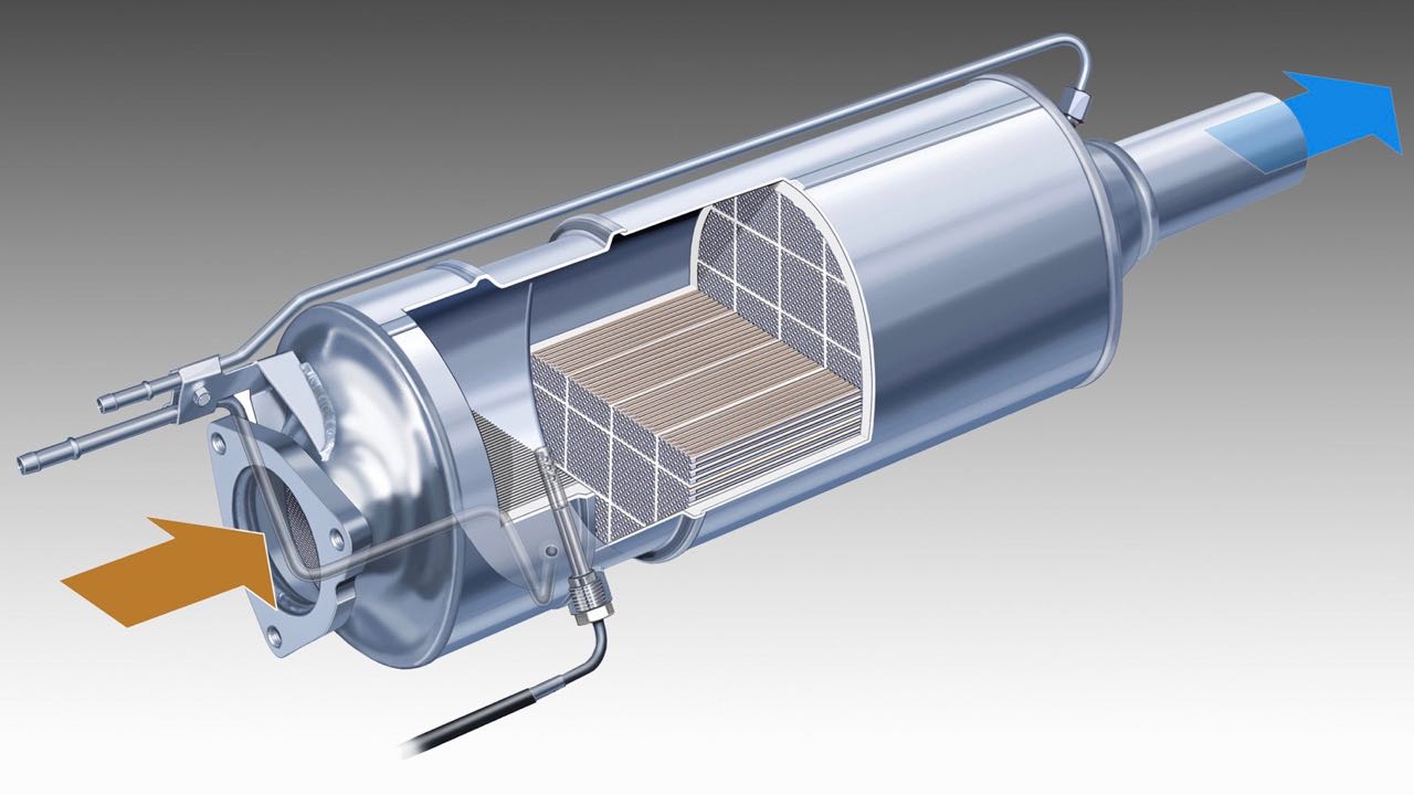 Servicios de limpieza filtro de partículas profesional Servicios de limpieza filtro de partículas profesional